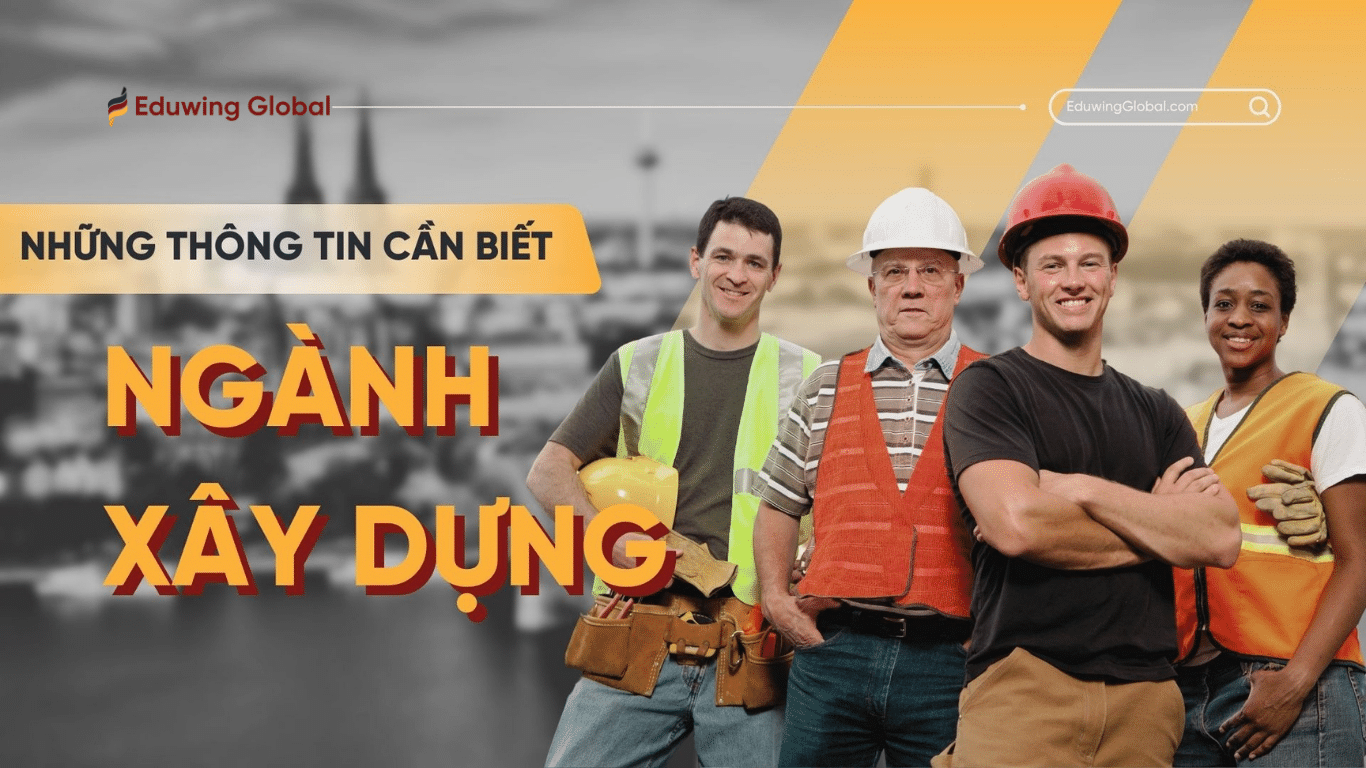 Banner Eduwing Global cung cấp thông tin du học nghề Đức ngành Xây dựng, có hình ảnh 4 công nhân xây dựng chuyên nghiệp mặc đồ bảo hộ và đội mũ bảo hiểm trên nền bối cảnh thành phố Châu Âu.