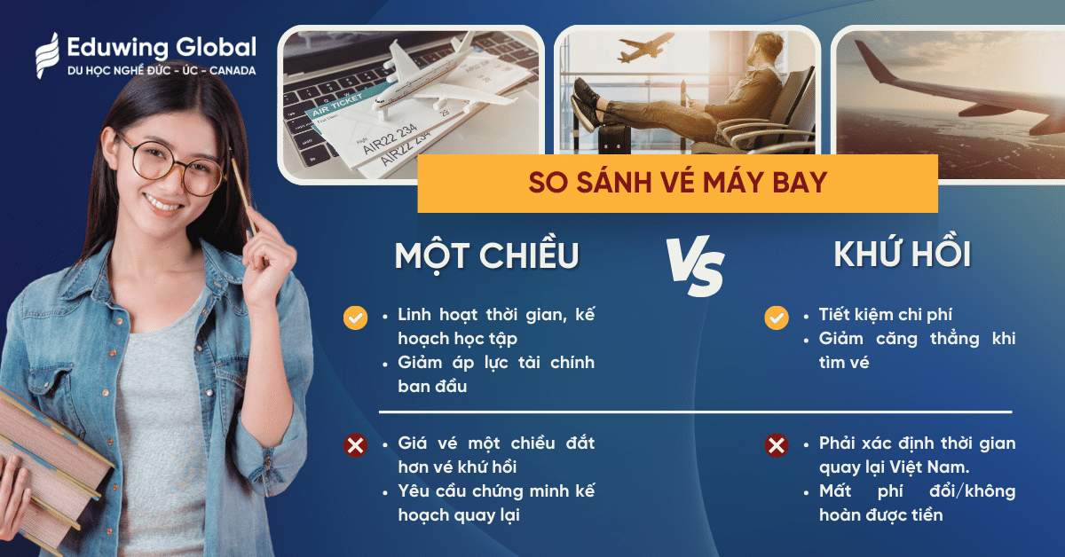 So sánh vé máy bay một chiều và vé khứ hồi