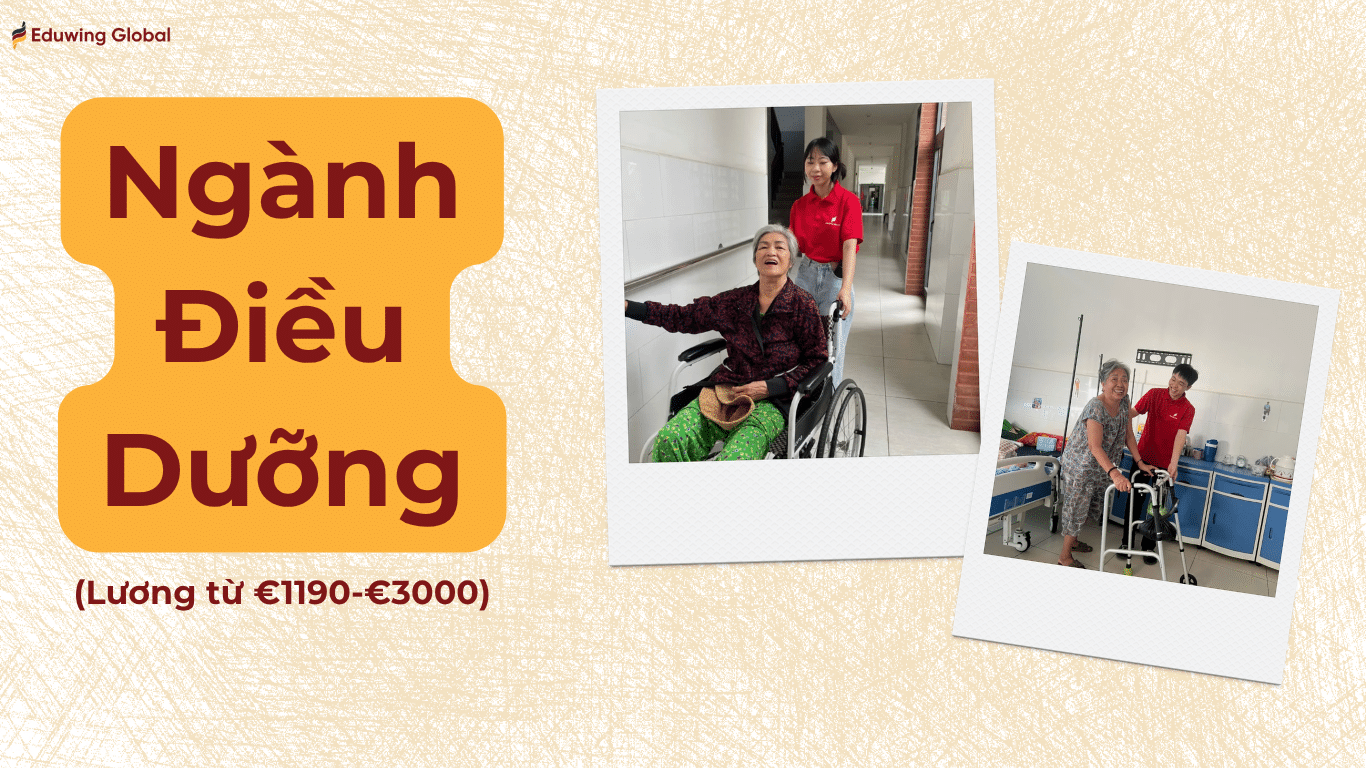 Banner giới thiệu ngành Điều dưỡng du học nghề Đức của Eduwing Global, mức lương từ 1.190 Euro đến 3.000 Euro kèm ảnh thực tế học viên đang chăm sóc người cao tuổi.