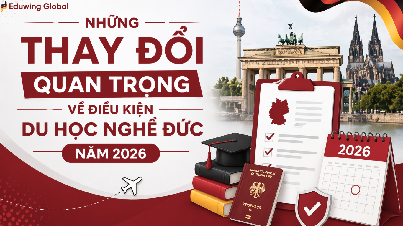 Mô tả